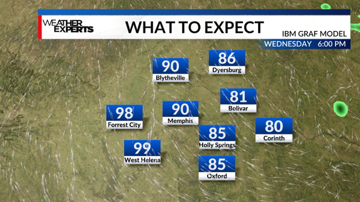 Forecast for tomorrow afternoon.