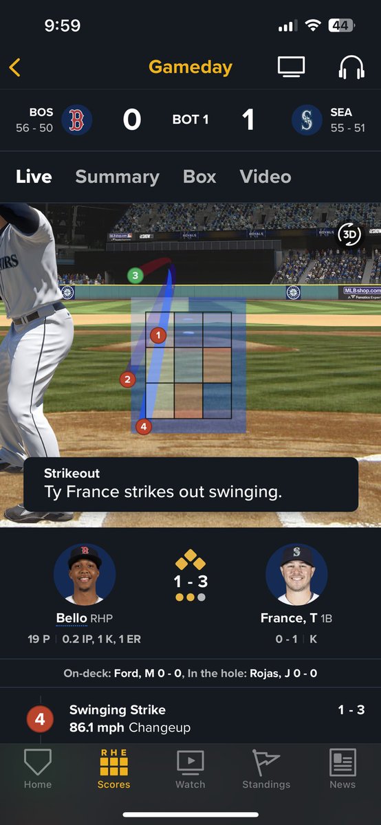 Tipping Pitches tweet media