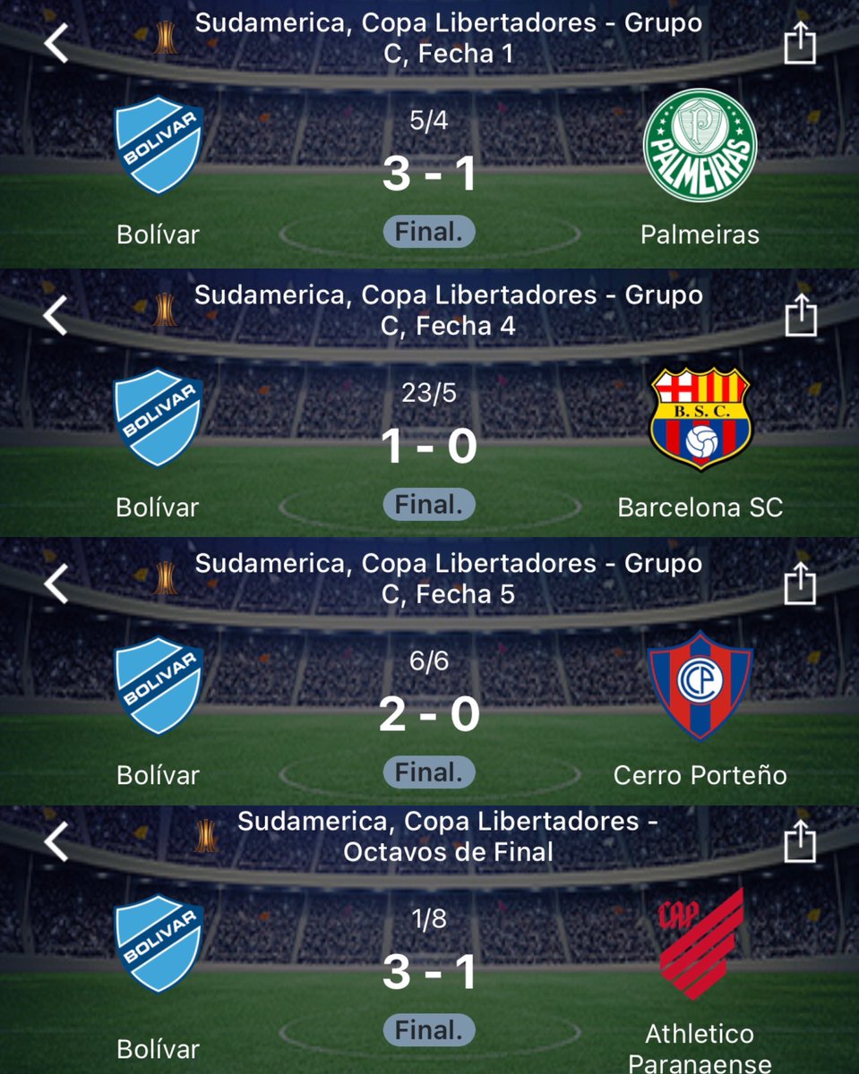 365ScoresApp's tweet photo. LA REVELACIÓN 🤯🇧🇷 | Bolívar y su CUARTA VICTORIA consecutiva como local en la Copa Libertadores. Una vez más. Ante un rival brasileño. Tremenda temporada del equipo de Beñat San José.

🔝 Un juego muy vistoso en La Paz. Y ojo, que podrían estar entre los 8 mejores del torneo 🏆 https://t.co/7jfRxPyxFi