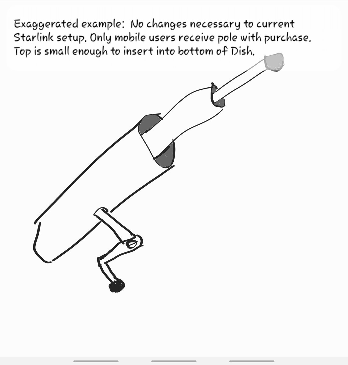 Certicore tweet media