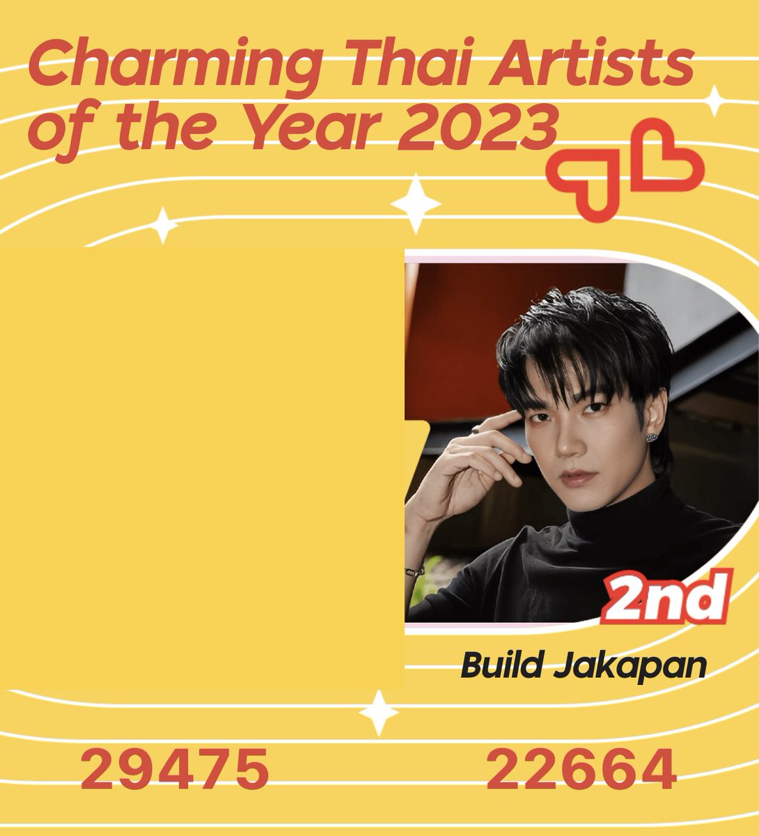 🗳 Idol Boost - Charming Thai Artist 2023

Vote for Build using your daily log in tickets and when you invite and share it to your friends. 💙

Invite code: IB2e43esgx4
🔗idolboost.com/rank-list?them…

#BuildJakapan #Beyourluve #เจ้าแป๊ะยิ้ม   @jakeb4rever