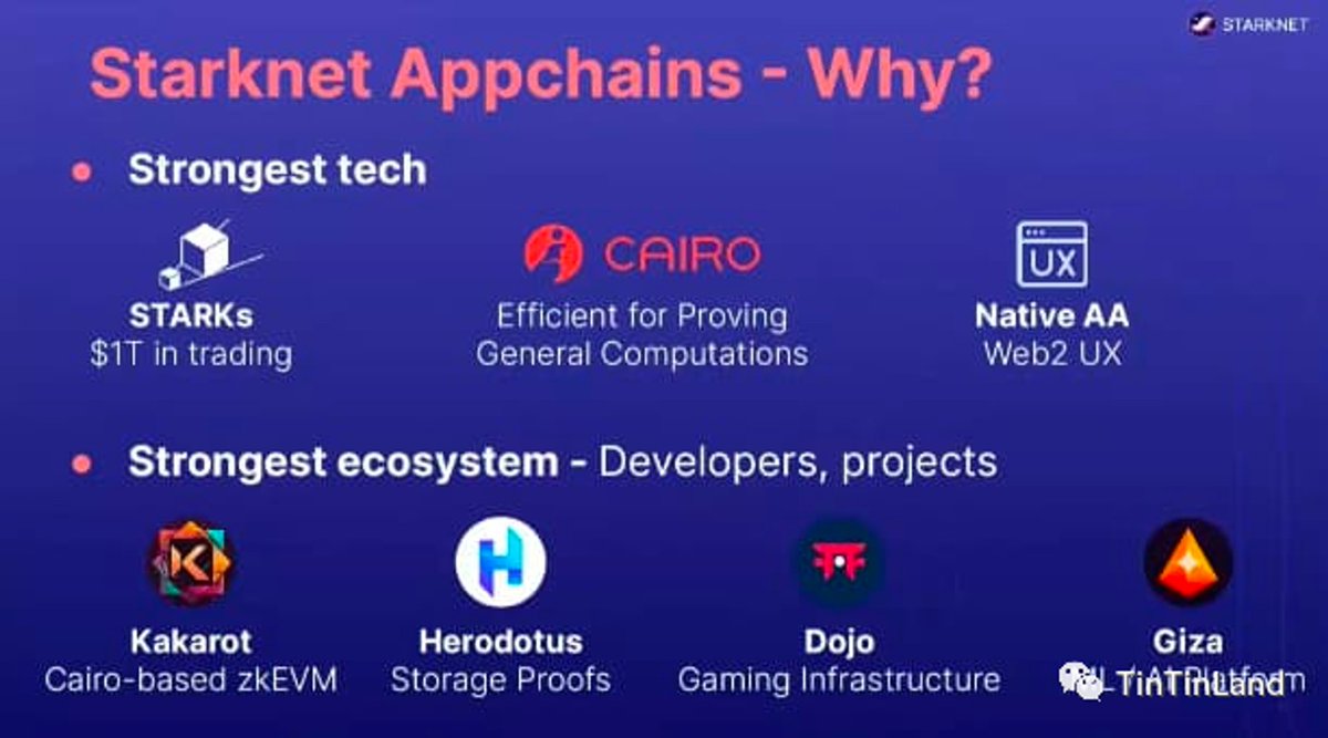 THE_GCDAO's tweet photo. At the recent Paris EthCC (Ethereum Community Conference), one of the hottest topics was StarkWare co-founder Eli Ben-Sasson's big reveal: Starknet is rolling out an Appchain and introducing the supercharged toolkit, Starknet Foundry, for developing Starknet contracts!💥 https://t.co/3mIl3L89gn