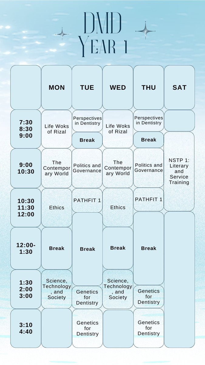 faecadz's tweet photo. here's the class sched lockscreen that i made, kind of satisfied on how it turned out !! https://t.co/NlNPfKSeKG
