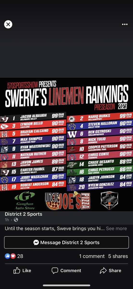 nariq18's tweet photo. 99 overall I’m honored @570sportsshow appreciate it !❤️#onelastrun https://t.co/06y2hIMJJR
