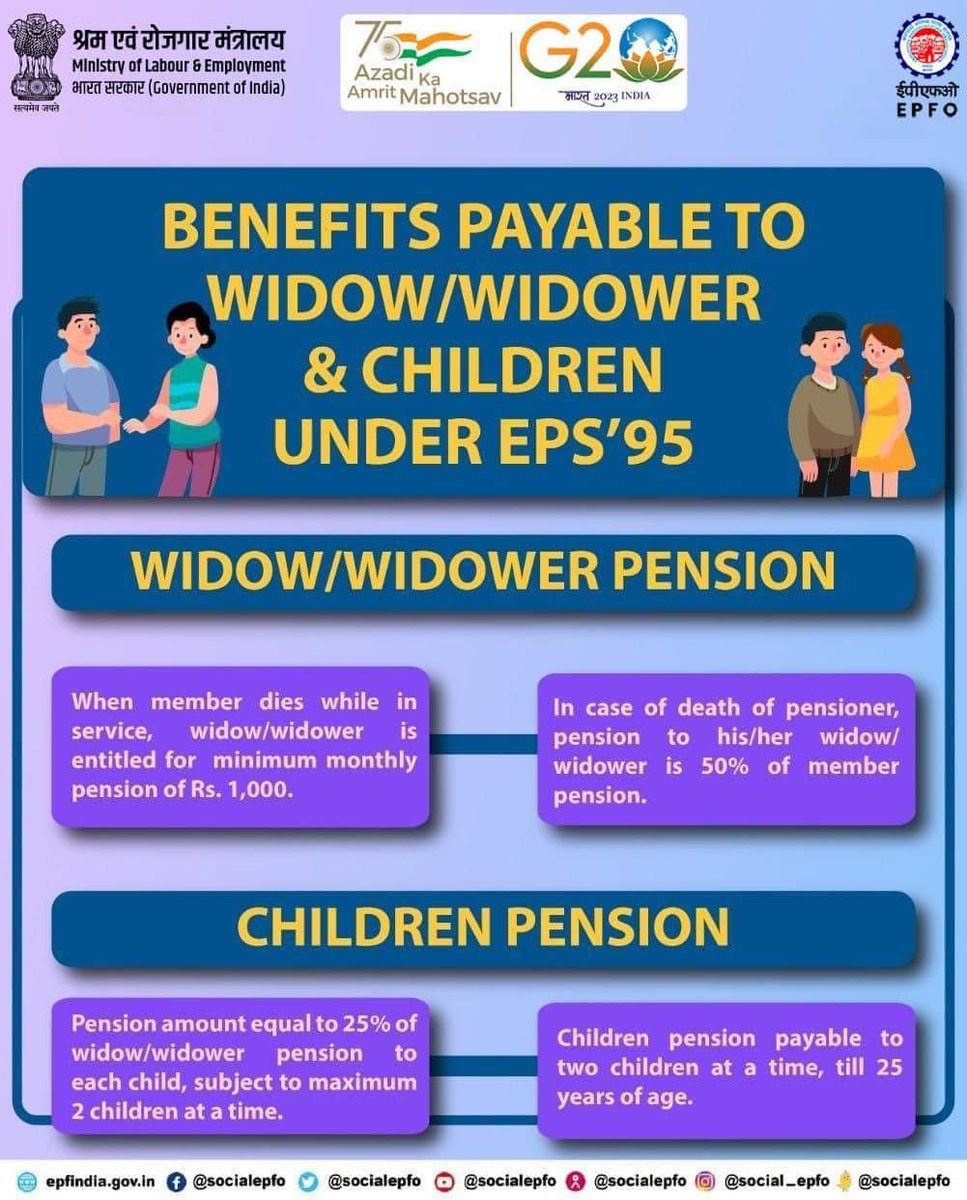 officialepfo's tweet photo. Benefits payable to Widow/Widower &amp; Children under EPS'95.

#epf #pf #ईपीएफ #पीएफ #epfowithyou #AmritMahotsav #HumHaiNa #epfo #EPS

@PMOIndia @byadavbjp @Rameswar_Teli
@LabourMinistry @PIB_India @MIB_India
@AmritMahotsav https://t.co/xh3b58EI8b