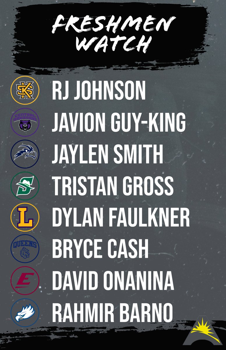 👀<a href="/ASUNSports/">Atlantic Sun Conference</a> Top Freshmen 👀 

Early favorites for FOTY in the ASUN 💪

#MarchMadness | #ASUNBuilt