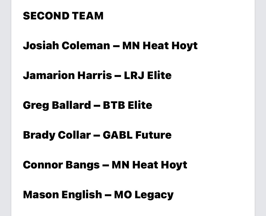 Cassie Collar (@cassiecollar) on Twitter photo <a href="/brady_collar/">Brady Collar</a> played up a year this weekend in St Louis and had 4 great games against some tough teams. He was selected 2nd team all tourney!! His team played some of their best ball going 3-1 on the weekend. Way to go Future and #25!! πͺπΌπ <a href="/brady_collar/">Brady Collar</a> played up a year this weekend in St Louis and had 4 great games against some tough teams. He was selected 2nd team all tourney!! His team played some of their best ball going 3-1 on the weekend. Way to go Future and #25!! πͺπΌπ