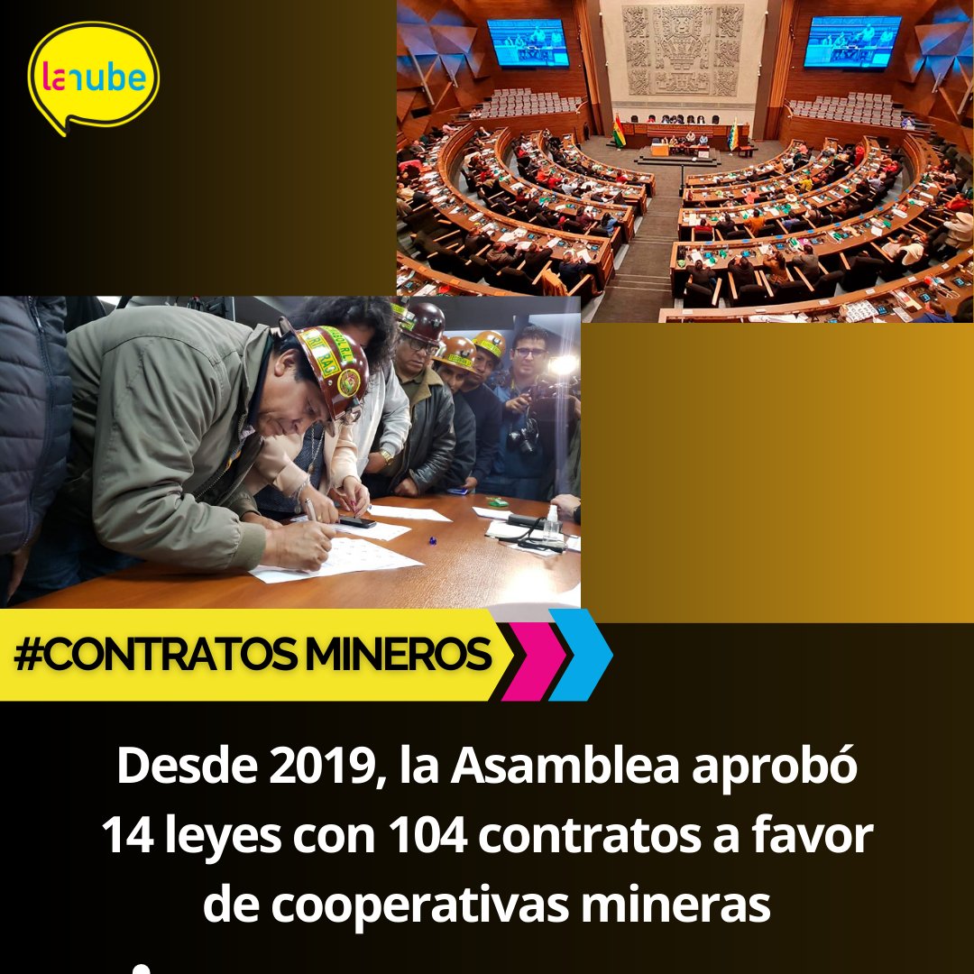 #ContratosMineros | 📄De los 104 contratos aprobados, 79 fueron destinados a los mineros auríferos.

👉Puede leer la nota completa en: todosnube.com/blog/2023/08/0…

#TodosNube #Minería #Ajam #ALPB