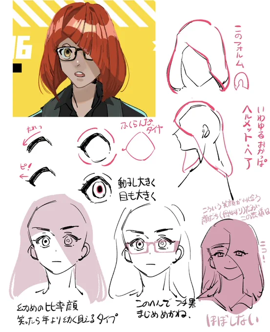 # リプきたうちの子の自分なりの描き方ポイントを語る 語るんじゃ〜❣️❣️  ① 弥陀羅、樹ナ