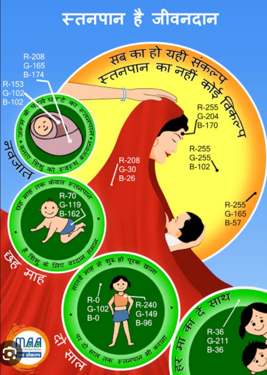 ICDSsamastipur's tweet photo. #विश्व स्तनपान सप्ताह 
@DM_Samastipur @DoSWBihar @IcdsDirectorate @AlkaDpo https://t.co/NMBDeE0HYv