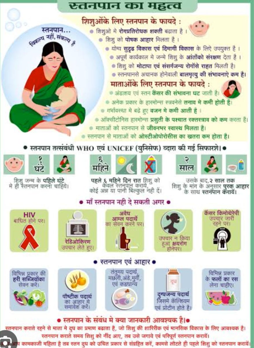 ICDSsamastipur's tweet photo. #विश्व स्तनपान सप्ताह 
@DM_Samastipur @DoSWBihar @IcdsDirectorate @AlkaDpo https://t.co/NMBDeE0HYv