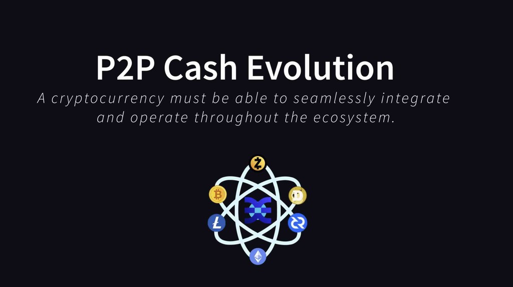 cypherpunktimes's tweet photo. It’s for this reason, atomic swaps is used in Decred’s exchange.
Read more 👉 https://t.co/LBcXgyjcJR
#DEX #DCRDEX #DecredDEX #Decred #dcr https://t.co/G3HWuE0zHE