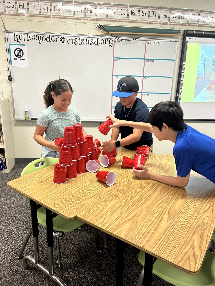 KelleeYoder's tweet photo. An amazing day at VIDA today at our TOPS (Time Management, Organization, Planning &amp; Self-Monitoring) Workshop. @VIDASHARKS https://t.co/mwAfVJnDTg
