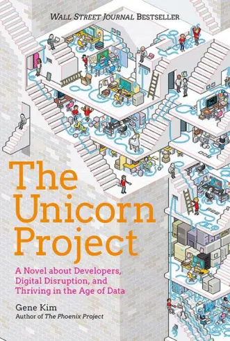 ITRevBooks's tweet photo. "The power to disrupt the customer experience is no longer just the domain of the FAANGs: the Facebooks, Apples, Amazons, Netflixes, and Googles... Instead, it is within reach of almost any organization that wants to disrupt the market."

–The Unicorn Project, by Gene Kim https://t.co/e8flWMoj9g