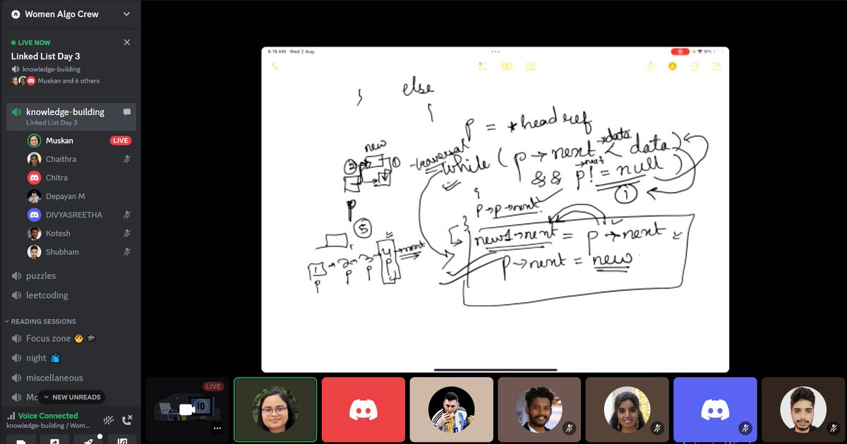 WomenAlgoCrew's tweet photo. Wednesday morning session....

Discussed one question on Linked List

Insert an element in a sorted linked list such that the resultant Linked list is also sorted.. https://t.co/wNrzNiUAaU