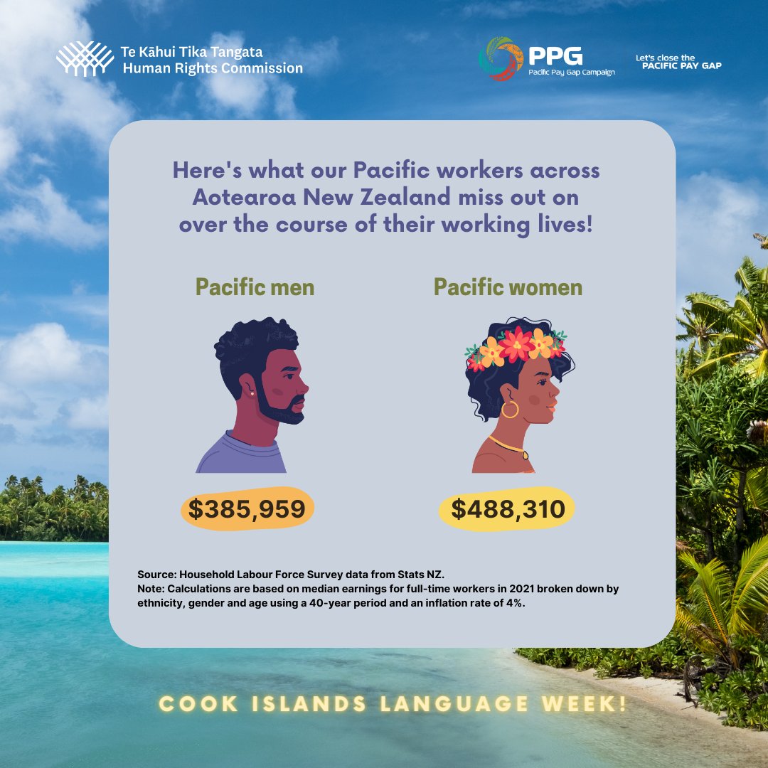 KaraninaSumeo's tweet photo. A timely reminder as we celebrate Epetoma o te reo Māori Kūki ‘Āirani that Cook Island men &amp; women are among the many Pacific workers who are undervalued &amp; paid less across Aotearoa.
Let's do something about it🔽
https://t.co/LXcssJRRQ0
#PacificPayGap
#cookislandslanguageweek https://t.co/vqJebA6lyw
