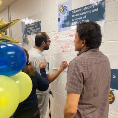 FACE_MsAguilera's tweet photo. Aug1: Those who are the best influencers take time to build authentically and intentionally. This is what happened today @LaPromesa_AISD with our fearless leaders @affb_fernanda & @DBrogee. Our theme for this year: Rising with Radical L๐ve #LanguageEqualizers https://t.co/wVV0lSlIwH