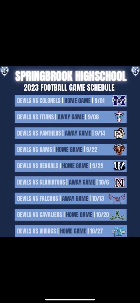 Springbrook Football tweet media