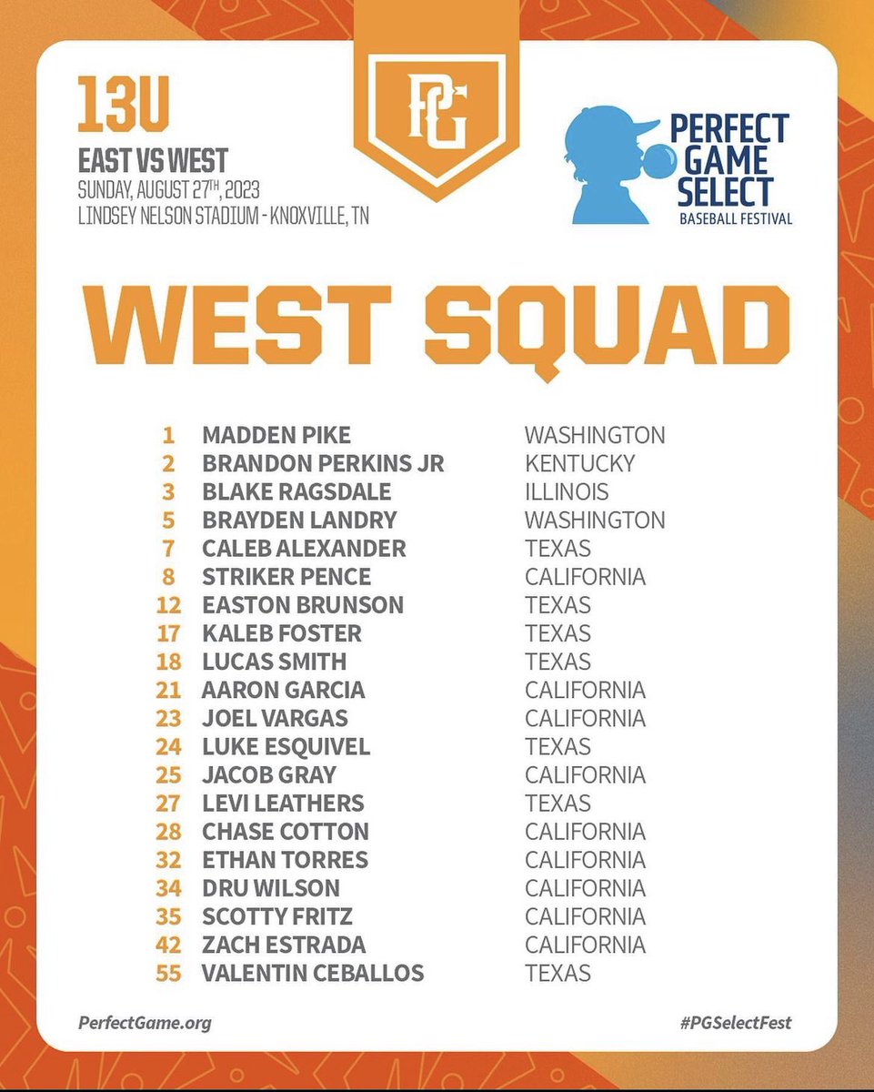 ragasdale's tweet photo. Beyond Blessed and Honored to be chosen for the 2023 13u Perfect Game Select Festival. Thank you to @JBrownPG @PGSelectFest for the opportunity. Let’s work⚾️ #selectfest
#baseball #perfectgame https://t.co/EP6ej6PV60