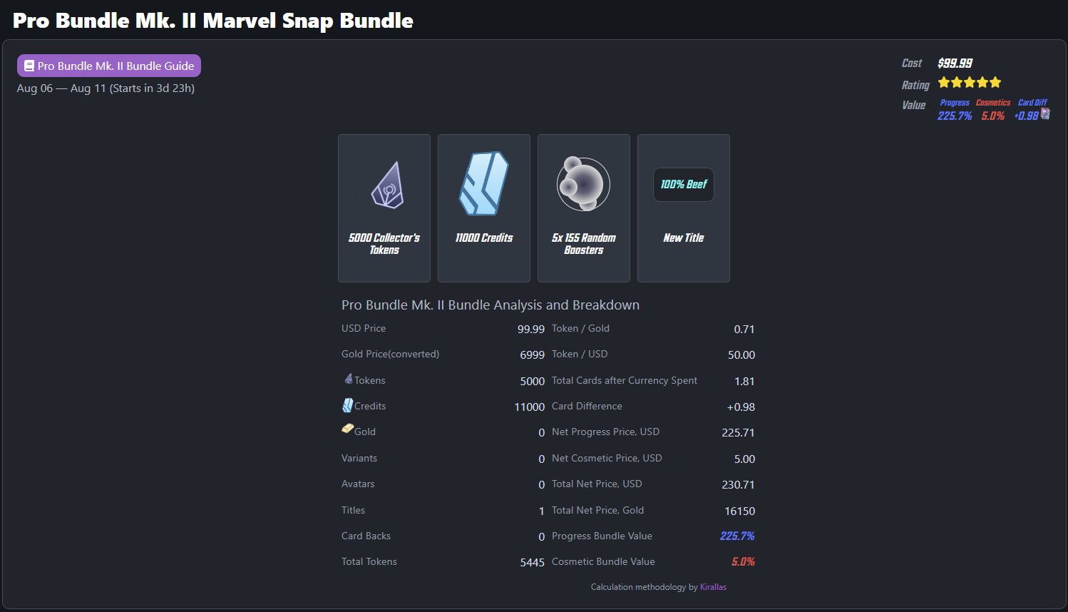 How to topup Marvel Snap Bundle in SEAGM? – SEAGM English Article site