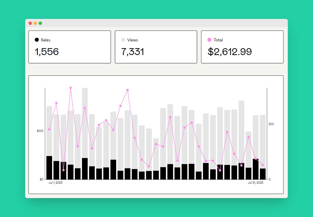 Milo | Notion4Teachers tweet media