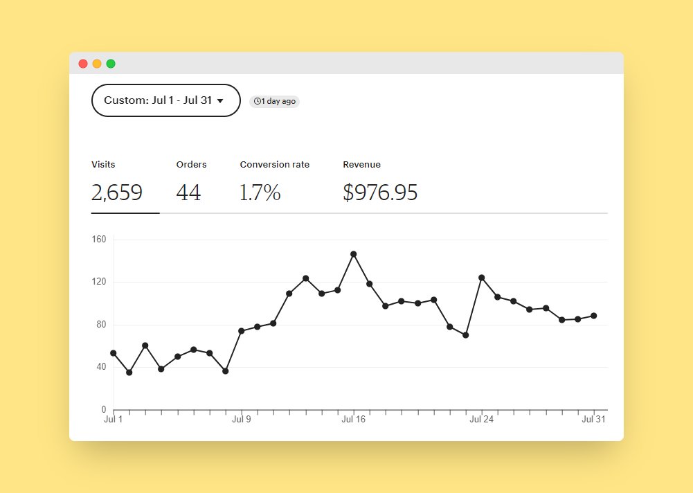Milo | Notion4Teachers tweet media