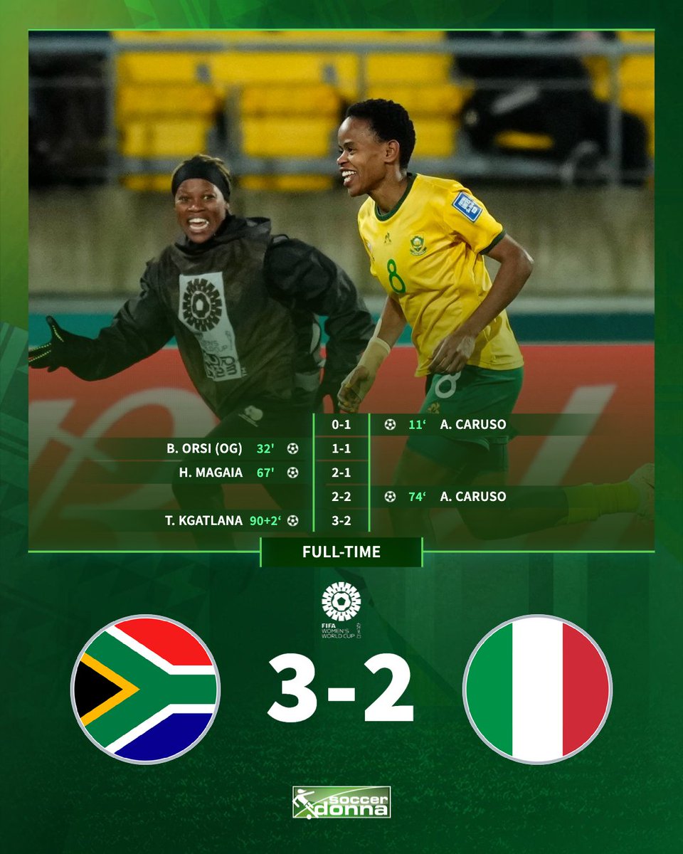 soccerdonna's tweet photo. South Africa is in the last 16!
In a thrilling match against Italy, South Africa wins against Italy 3-2. What a match!
Sweden win their game against Argentina 2-0.
#ARGSWE #RSAITA #FIFAWWC https://t.co/1HILndehID