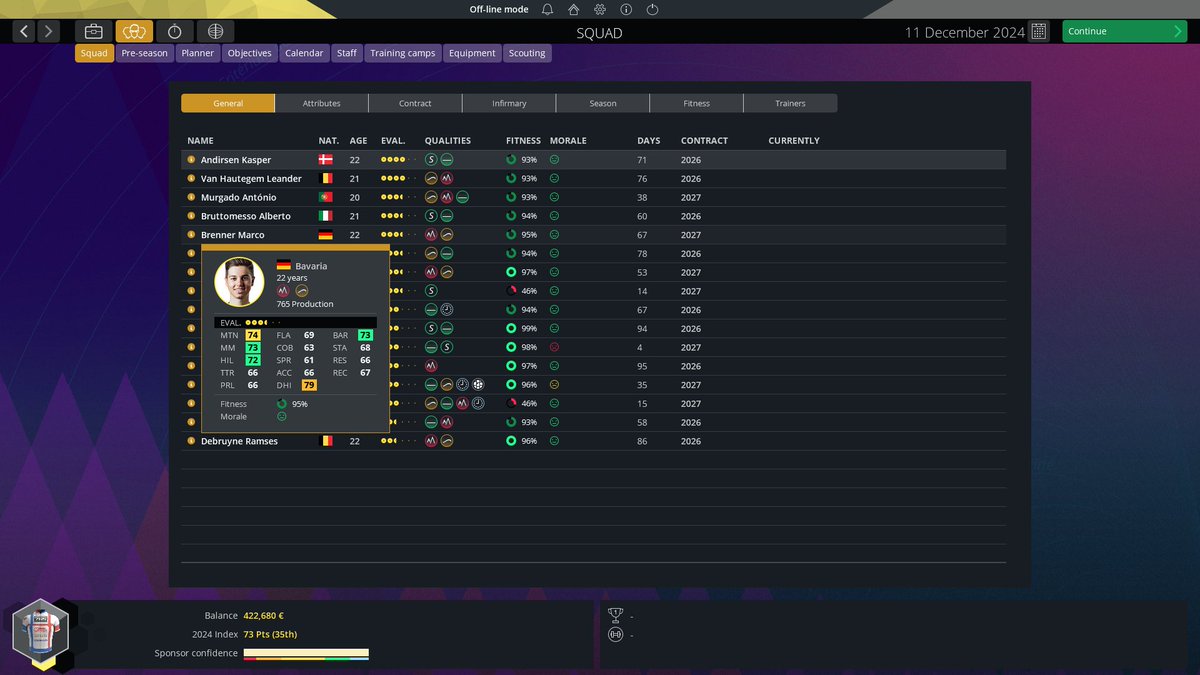 BaburuShikikan's tweet image. New arrivals for the next season #pcm2023