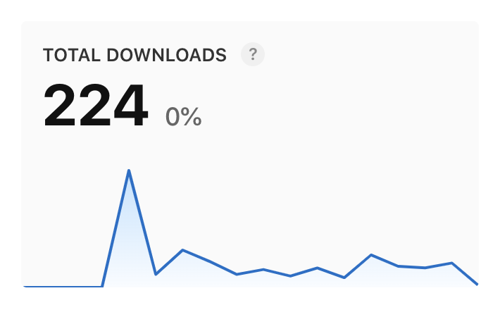 Kate Kovbii tweet media