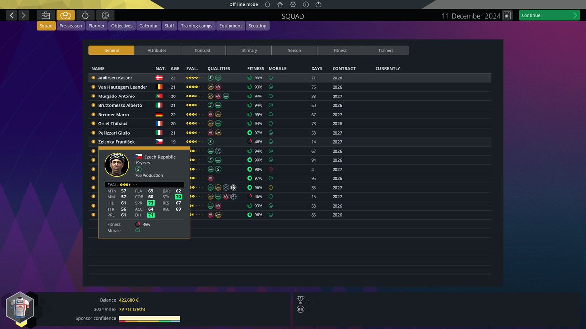 BaburuShikikan's tweet image. New arrivals for the next season #pcm2023