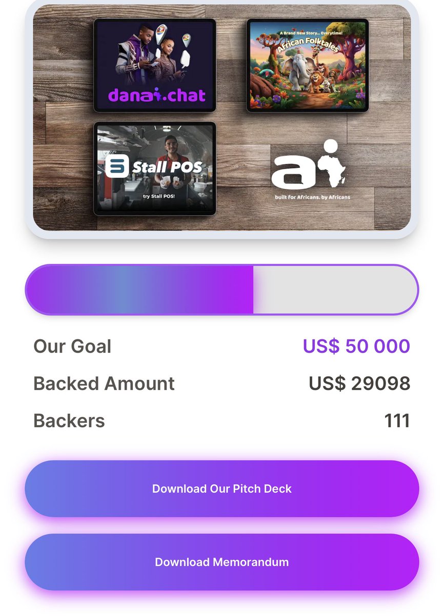 We appreciate the 111 men and women who have decided to walk with us in this tough journey. Despite the hurdle &amp; challenges; with their support we haven't slept pushing the boundaries to fullfil our promise to deliver the best Ai software products to our users and  customers.