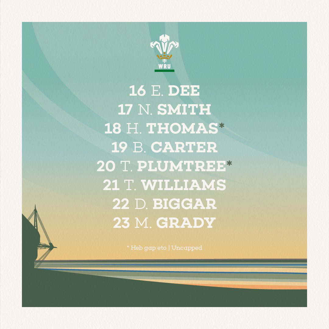 WelshRugbyUnion's tweet photo. 🏴󠁧󠁢󠁷󠁬󠁳󠁿 𝐗𝐕 𝐂𝐘𝐌𝐑𝐔  🏴󠁧󠁢󠁷󠁬󠁳󠁿

👊 Your Welsh side to face the English

💪 Pleidiol Wyf i’m Gwlad!

#WelshRugby