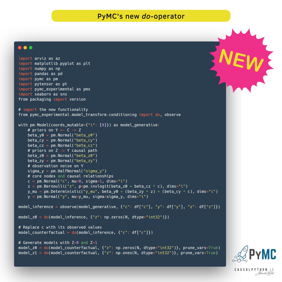 🎉 Exciting news for all Causal Pythonistas out there!

#PyMC just got it's new causal do-operator! (code 👇🏼)

🧵 (1/n)

#python #causality #causalinference #machinelearning #bayesian #statistics
