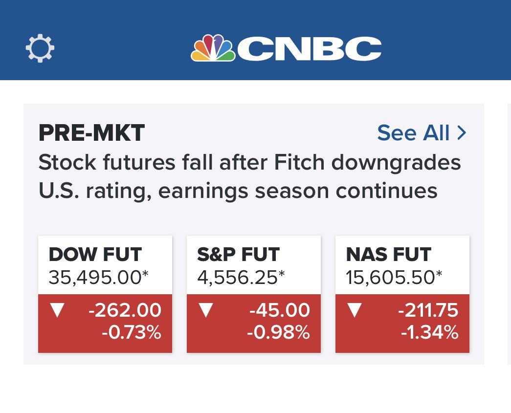 Anyone taking a day off?
Pre-market sure looks bloody…