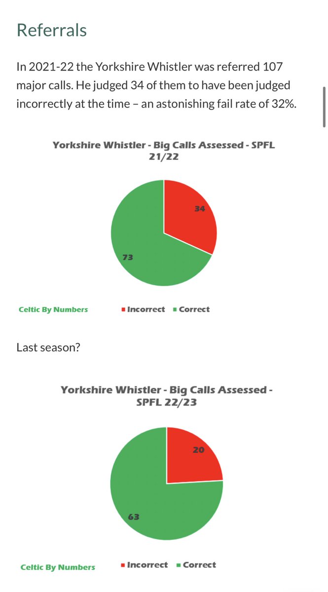 Retro Rangers Shirts tweet media