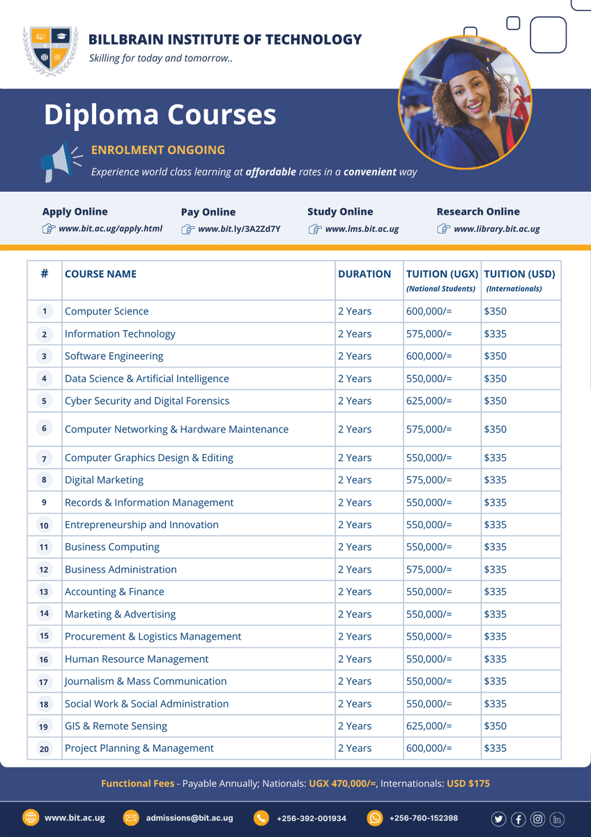 BIT_InstituteUg's tweet image. #Diploma Programmes