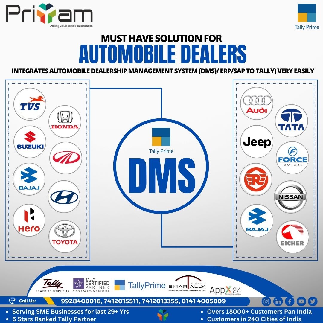 priyamtallyjpr's tweet photo. 👉 Revolutionize Your Automobile Dealership with Tally Prime DMS Integration! 🚀
.
.
#AutomobileDealership #TallyPrime #DMSERPIntegration #AutomateYourBusiness #SeamlessIntegration #StreamlineOperations #BoostProductivity #RealTimeDataAccess #InformedDecisions #DataSecurity https://t.co/hu1DqBLUg9