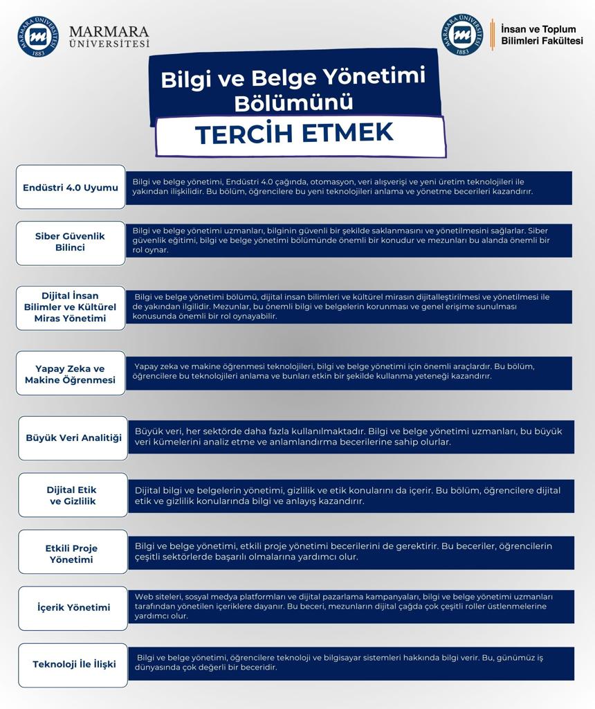 Bilgi ve Belge Yönetimi Bölümünü tercih etmek...