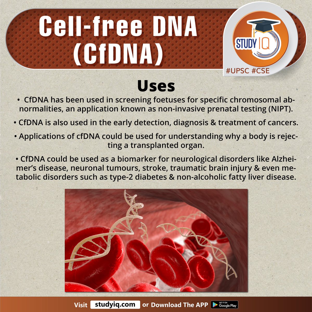upsciq's tweet photo. Cell-free DNA (CfDNA)
#cellfreedna #dna #diseases #celldna #dnafragments #bloodstream #spinalfluid #dyingcells #normalcells #nipt #diagnosis #treatmentofcancers #naturaltumoursstroke #traumaticbrain #fattyliver #liverdisease #upsc #cse #ips #ias https://t.co/JcLN3d5MUO