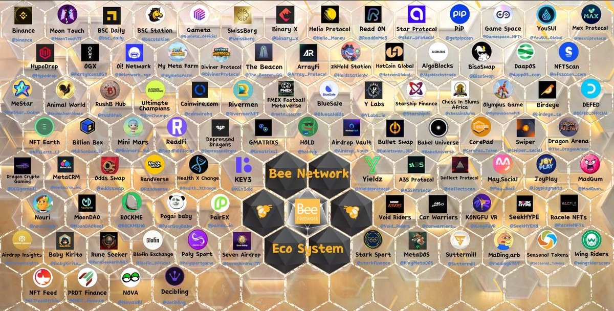 Bee Network Official tweet media