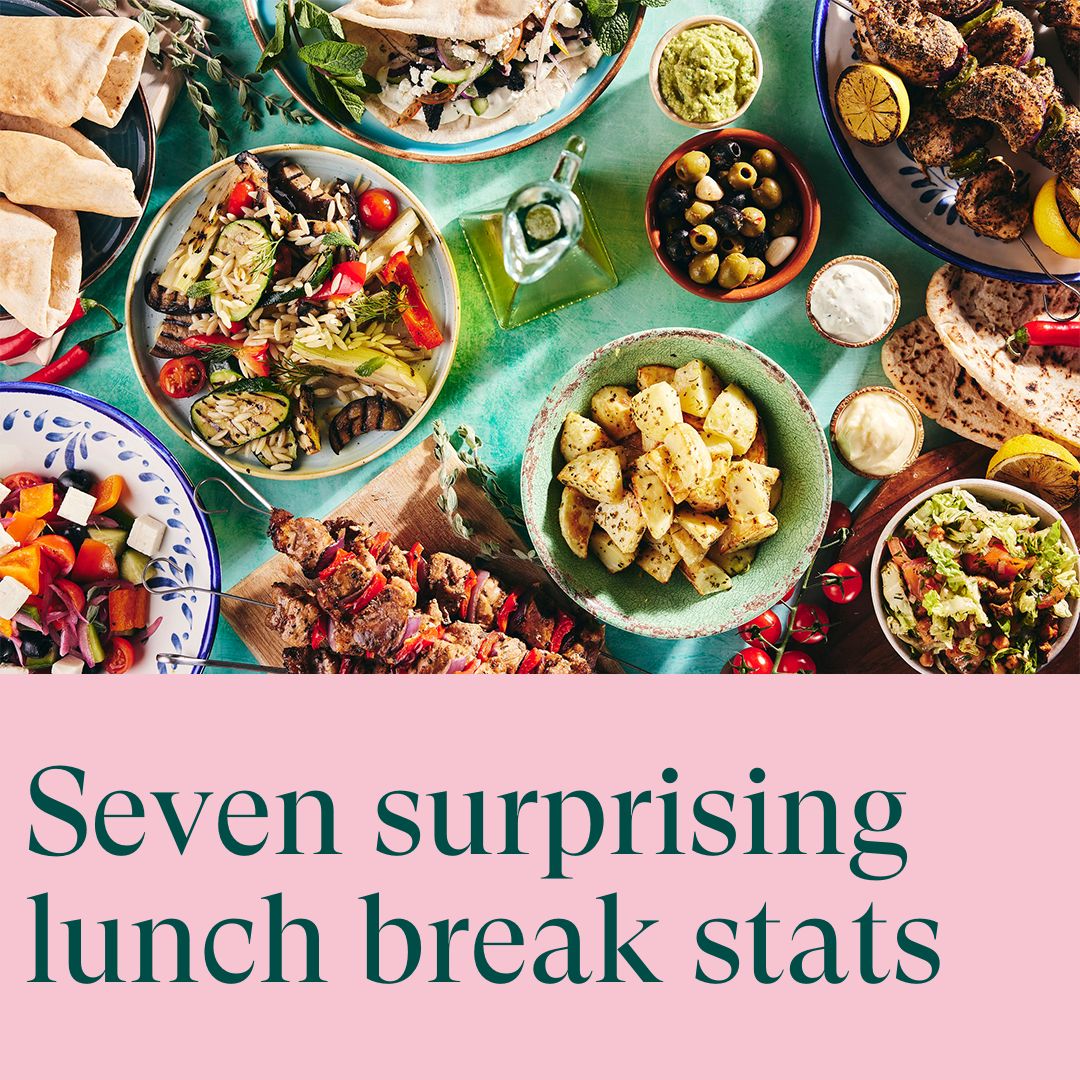 EurestUK (@eurestuk) on Twitter photo 🍽️ Seven surprising lunch break stats!
35,000 workers spilled the beans on lunch breaks in our <a href="/compassgroupuk/">Compass Group UK & I</a> Global Eating at Work Survey.
Here’s what they had to say:
1. Nearly half of UK workers eat lunch alone.
2. 70% of workers choose to eat lunch with colleagues in 🍽️ Seven surprising lunch break stats!
35,000 workers spilled the beans on lunch breaks in our <a href="/compassgroupuk/">Compass Group UK & I</a> Global Eating at Work Survey.
Here’s what they had to say:
1. Nearly half of UK workers eat lunch alone.
2. 70% of workers choose to eat lunch with colleagues in