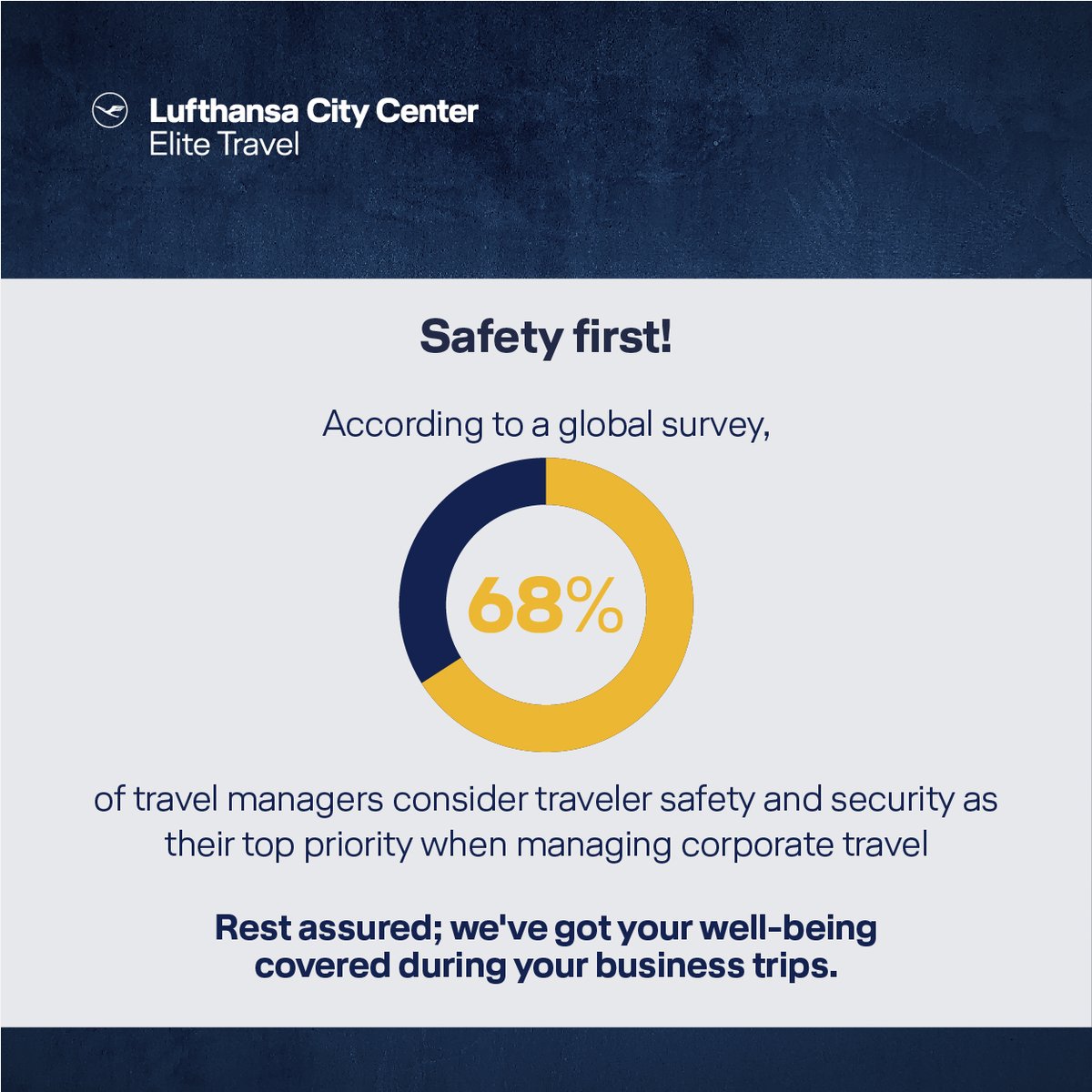 EliTravelGroup's tweet photo. 𝗙𝘂𝗻 𝗙𝗮𝗰𝘁: 💼 Safety first! 68% of travel managers prioritize traveler safety and security in corporate travel.

For more info: https://t.co/dc5oXop0YR

#businesstravel #businesstrip #corporatetravel #businesstraveller #elitetravellcc #everlastingexperiences https://t.co/U9IEpe1J7z