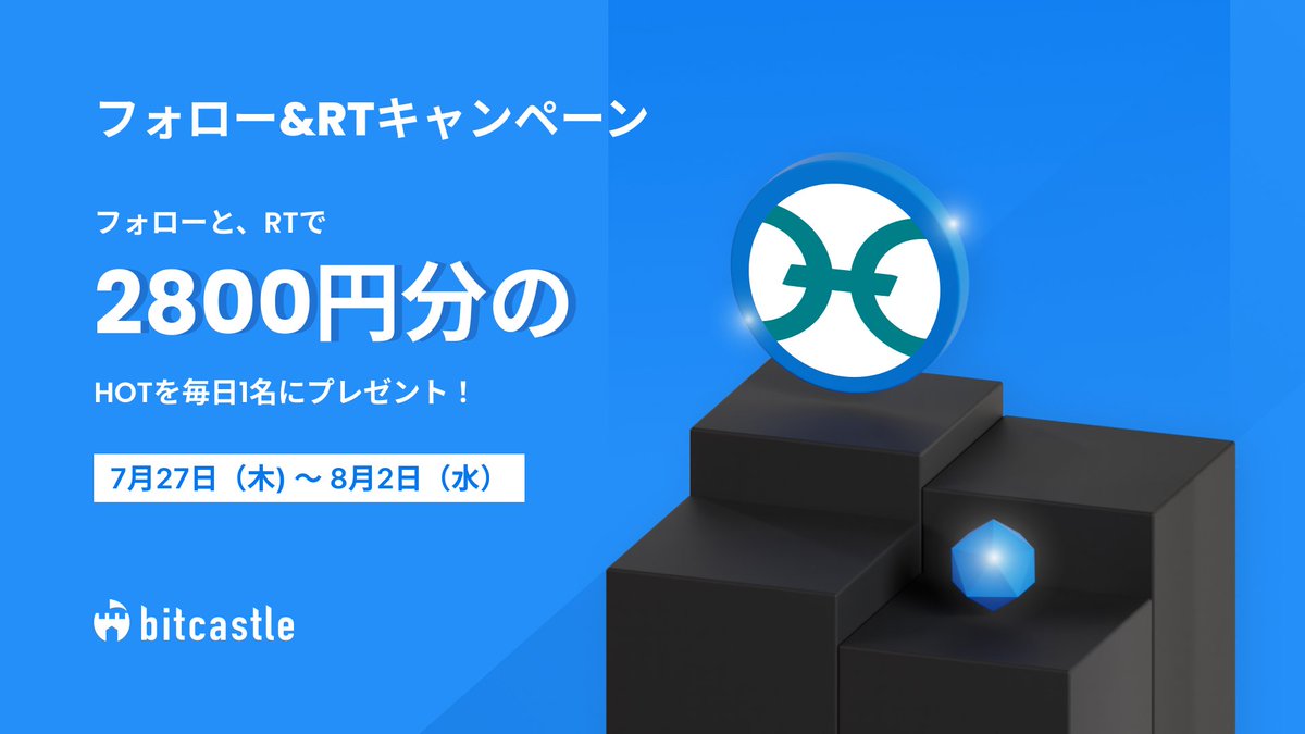 bitcastle_JP's tweet photo. 😭🔥最終日😭🔥

🎉上場記念🎉 #フォローRTキャンペーン
／
🎁2,800円分のHolo(HOT)をプレゼント！
✅トレードもできる！
＼
👥毎日1名ずつ当選
💙このアカウントをフォロー
🔁この投稿をRT

#ビットキャッスル
#仮想通貨
#プレゼント企画
#プレゼントキャンペーン
#フォローRT https://t.co/EdDcuVomNd