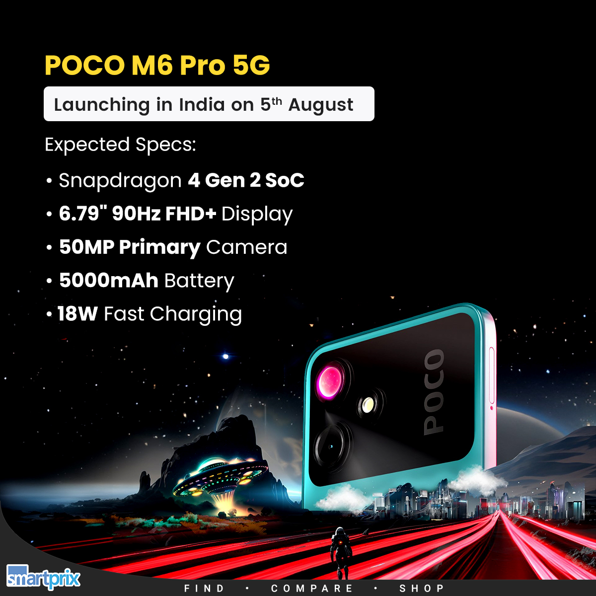 POCO M6 5G  India Debut 