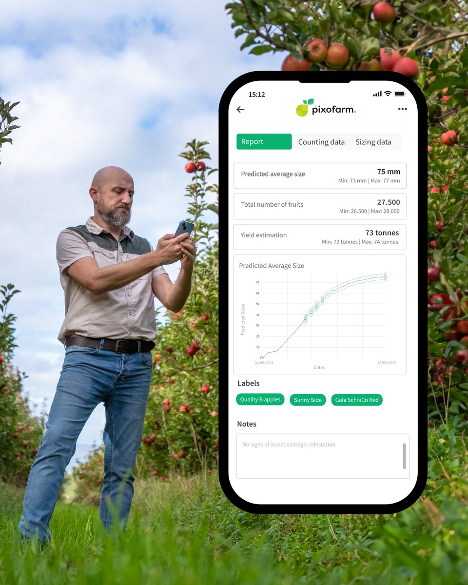 Pixofarmapp's tweet photo. Yield Insights Made Simple! 🚀

✔️Save valuable resources and increase revenue with reliable yield monitoring
✔️Easy-to-use mobile app for on-the-go #orchardoptimization

👉 Register now for our free #Pixofarm webinar August 3rd at 10 am &amp; 5 pm (GMT+2): https://t.co/d15MkPsIRb https://t.co/NJCC3MJelQ