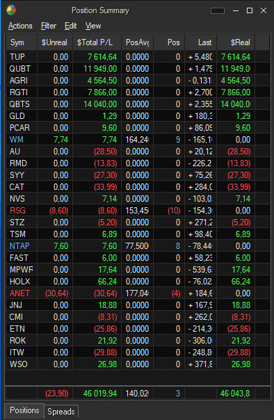 KozakHlib's tweet photo. 01.08. #nyse #pennystocks #shortselling #QBTS #QUBT #RGTI #TUP #stocktrading https://t.co/OQwpSnQJs5