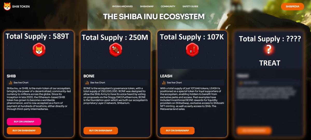 vetkusama's tweet photo. The #ShibaInuEcosystem is complete. #Treat will enter our lives with #Shibarium. How much do you think the supply will be ?

#ShibArmy #SHIBARMYSTRONG https://t.co/OS28JUr28K