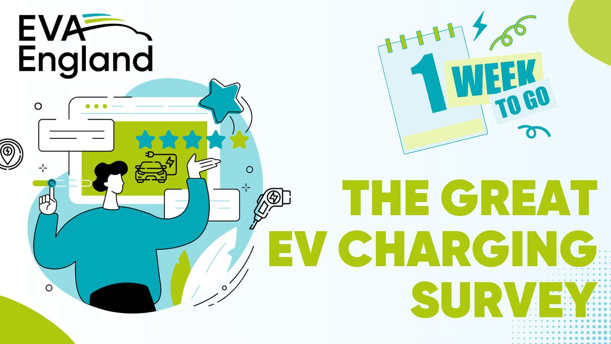 EVAEOfficial's tweet photo. 📣 There's only week left to take part in The Great EV Charging Survey and enter to win one of five £100 @OctopusElectro charging credit!

https://t.co/paIuJxSYUj 

If you haven't yet, please take the time to do it before next Wednesday as we want to hear about your experiences of using public charge points.

A massive thank you to everyone who has already filled it out, your feedback is invaluable!