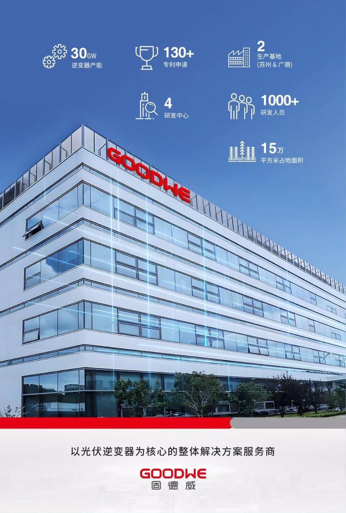 Lydiaexhibition's tweet photo. ☀️2023 The International Photovoltaic Energy Storage World Exhibition
🗓️Time: 8-10 August
📍Venue: Area B, Canton Fair and Exhibition Hall, Guangzhou #solarpower #inverter #solarpanels #tongwei #silicon #solarenergy #solarpower #solar #solarsystem #solarinverter #SolarPanels https://t.co/sVRDk3dMCS