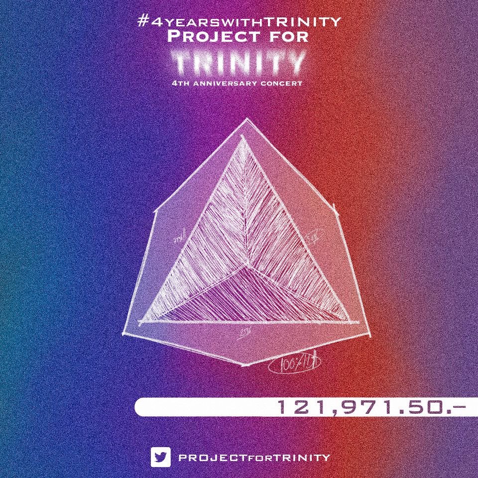 PROJECTFOR_TNT's tweet photo. สรุปยอดโดเนท #4yearswithTRINITY
วันที่ 1 ก.ค. - 1 ส.ค. 2566
ขอบคุณทวลทุกคนที่ร่วมกันเป็นส่วนหนึ่งของโปรเจกต์นี้นะคะ ขอให้ทุกคนได้บัตรที่นั่งที่ต้องการแล้วพบกันที่ IMPACT ARENA
วันที่ 17 กันยายน 2566
#TRINITY_Project https://t.co/jV9dl5kt4B
